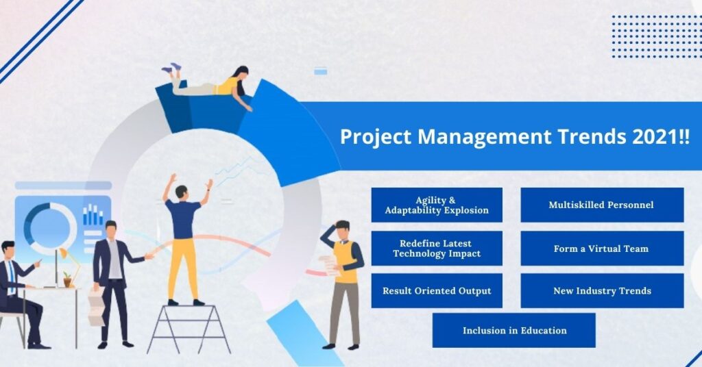 Project Management Training