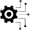 Program Lifecycle Management